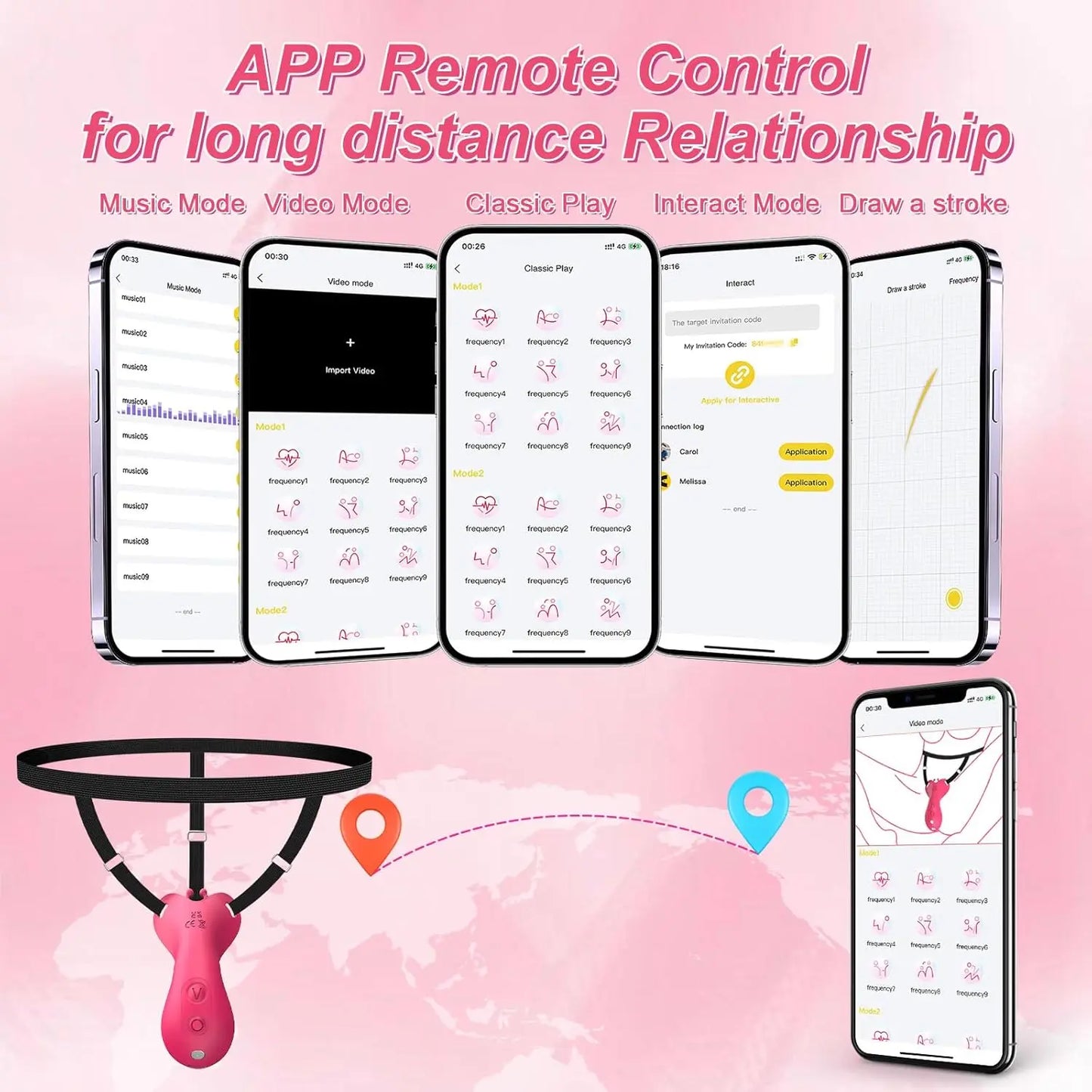 Stimulateur Papillon Connecté – Plaisir en Mouvement pour Elle & Lui